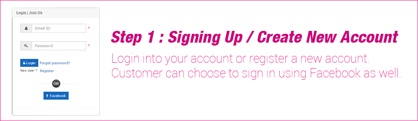 step-1-signing-up