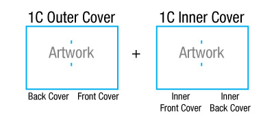 1C Outer + 1C Inner Cover